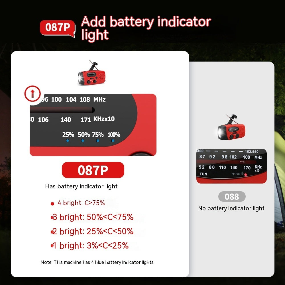 Radio d'urgence portable multifonctionnelle à énergie solaire