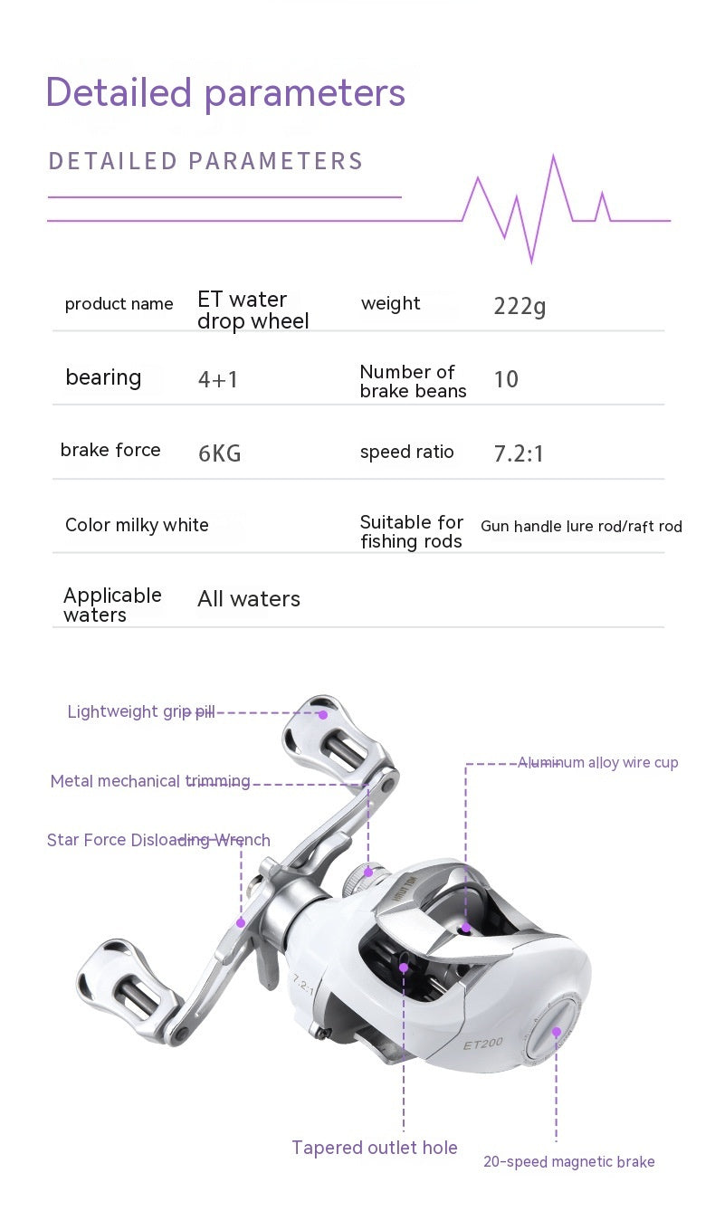 Carrete de baitcasting Micro-Object blanco - Rueda de caída AED4