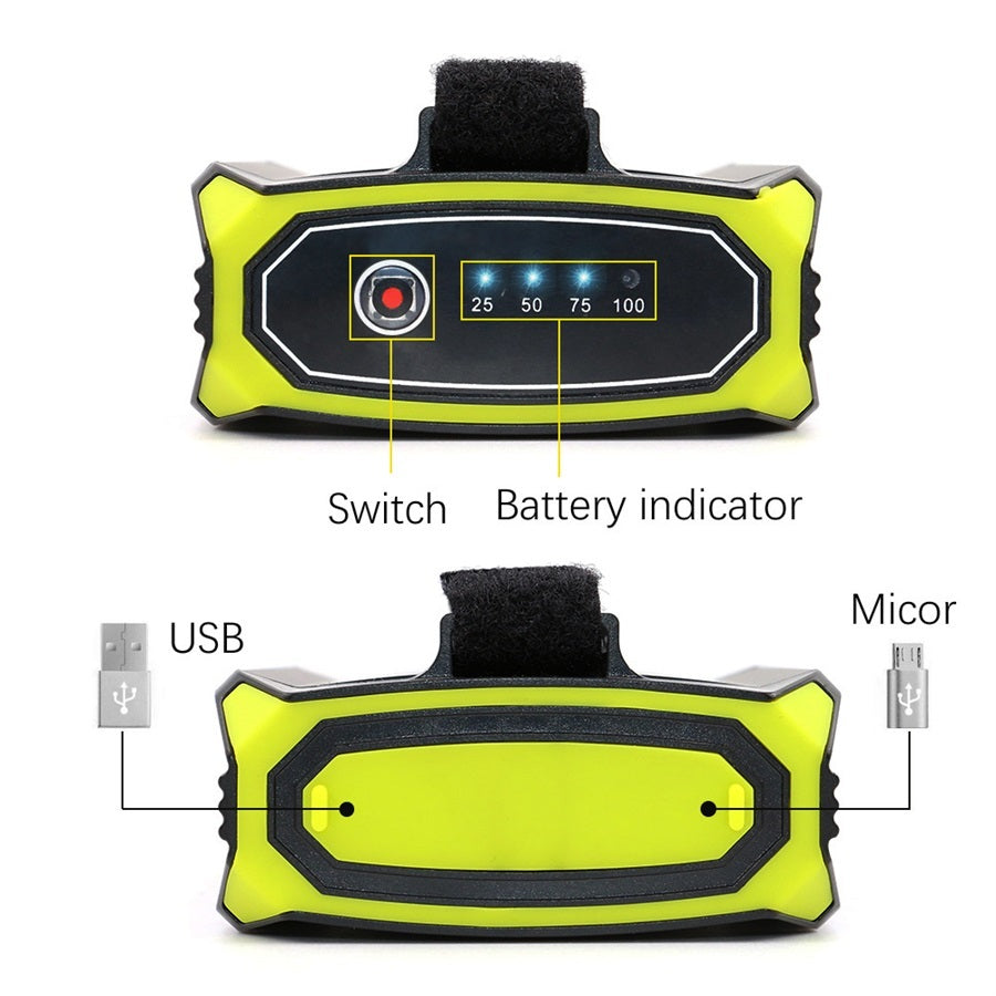 Lampe Camping LED 500 Lumens - Rechargeable 6000mAh 459g