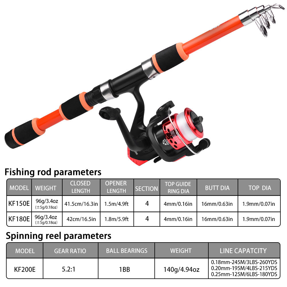 Kit Canne Pêche Télescopique + Moulinet - 1,5m/1,8m 5 Couleurs