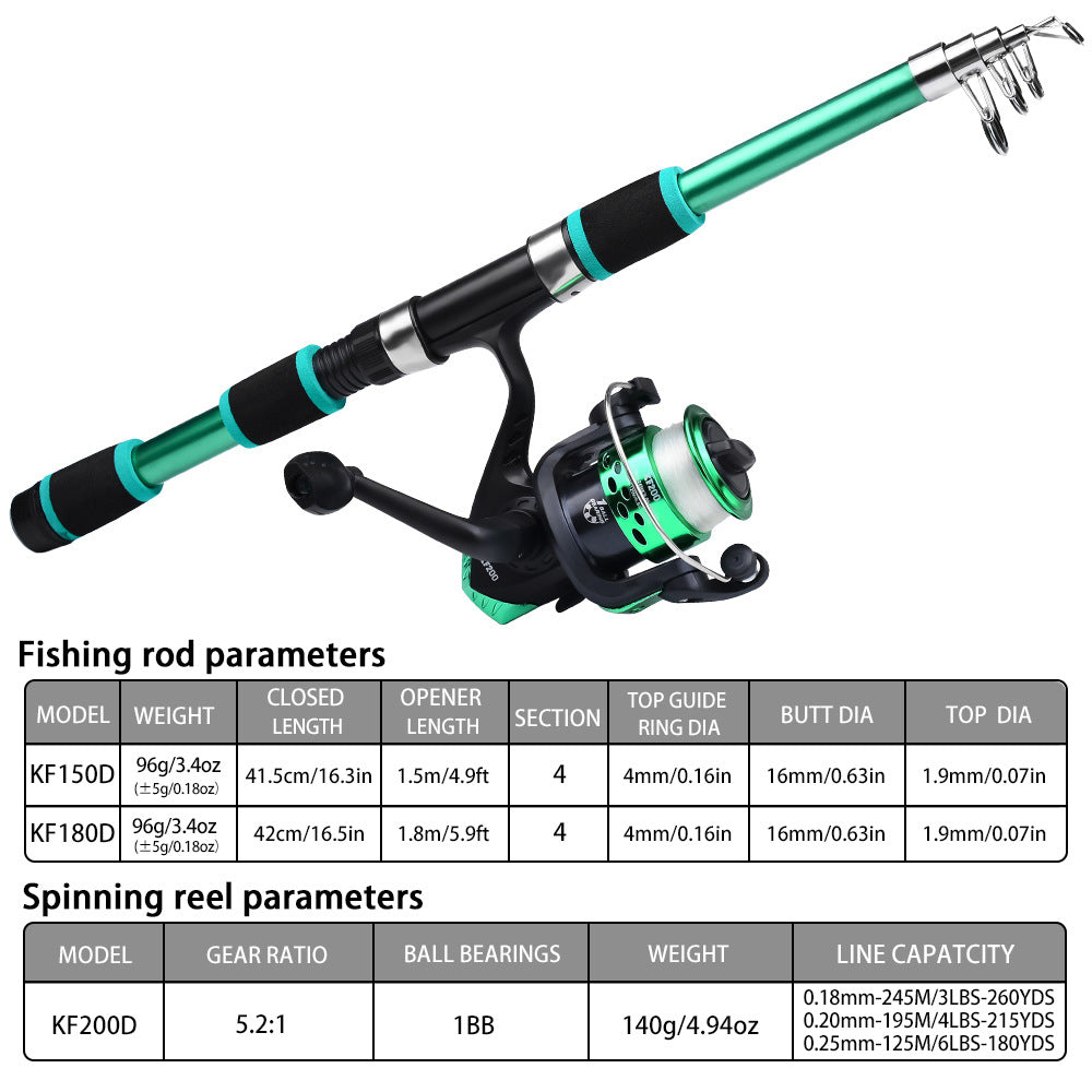 Kit Canne Pêche Télescopique + Moulinet - 1,5m/1,8m 5 Couleurs
